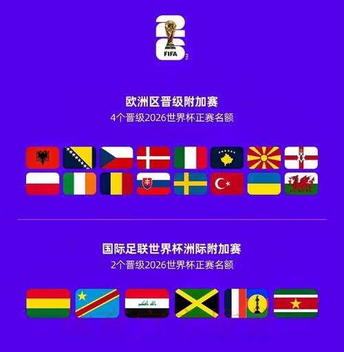 2026世界杯参赛球队哪里可以看