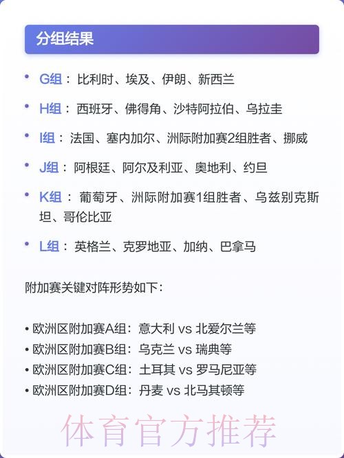 2026美加墨世界杯分析 2026美加墨世界杯分析