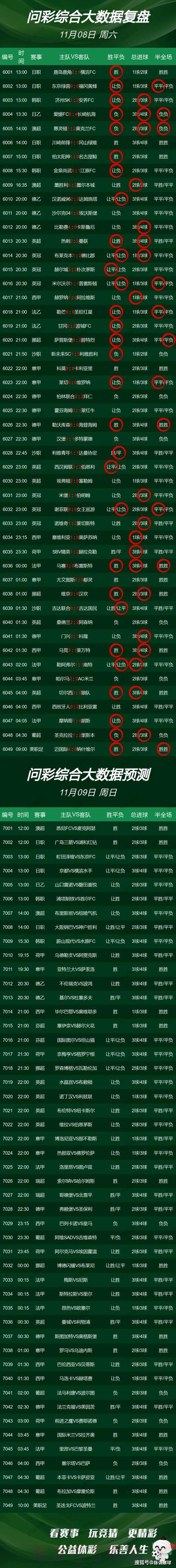 世界杯专家预测今日 世界杯专家预测今日