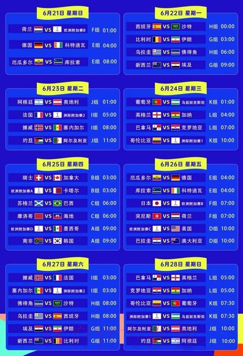 世界杯比分在哪里看 世界杯比分在哪里看