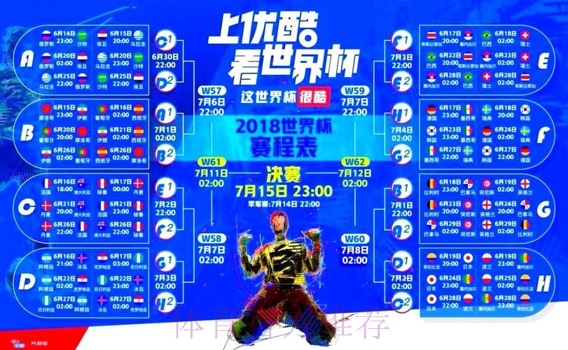 世界杯直播平台靠谱吗 世界杯直播平台靠谱吗