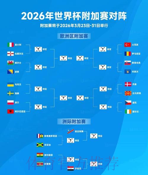 2026世界杯买球教程最佳 2026世界杯买球教程最佳